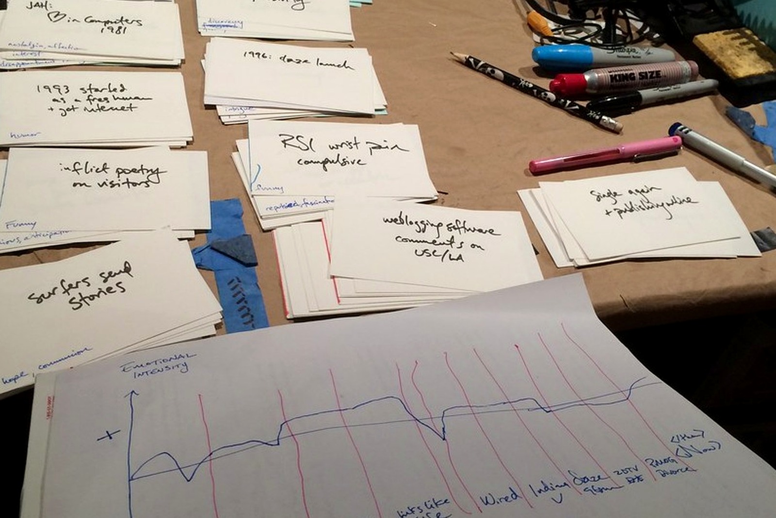 How to Organize Your Desk After a Busy Week of Deadlines